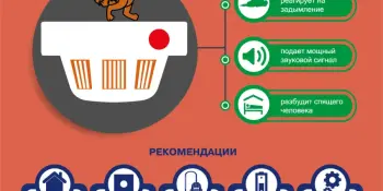 Разъяснительно-информационной кампании "Установи автономный пожарный извещатель"